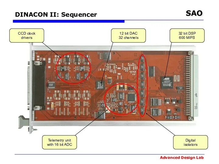 DINACON II: Sequencer CCD clock drivers Telemetry unit with 16 bit