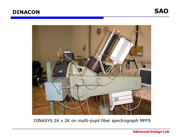 DINACON DINASYS 2K x 2K on multi-pupil fiber spectrograph MPFS