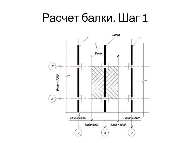 Расчет балки. Шаг 1