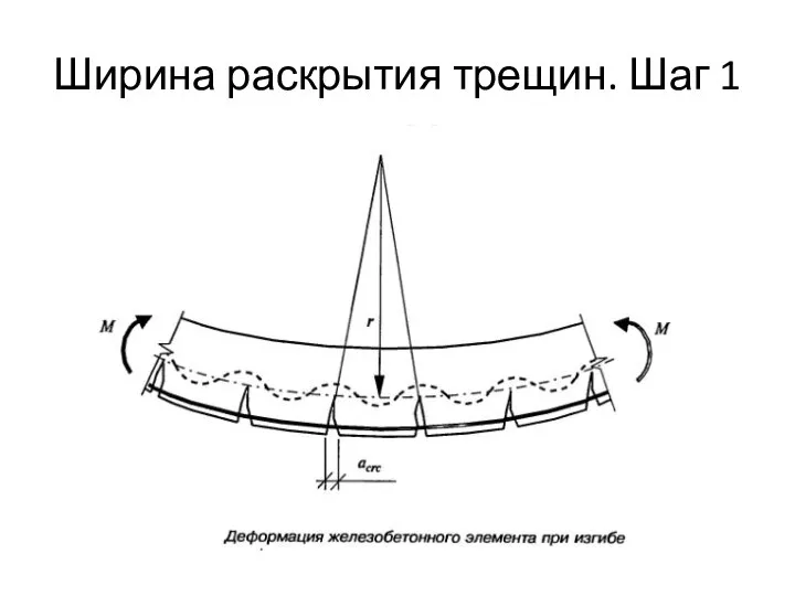 Ширина раскрытия трещин. Шаг 1