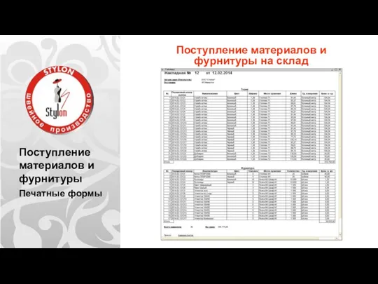 Поступление материалов и фурнитуры Печатные формы Поступление материалов и фурнитуры на склад