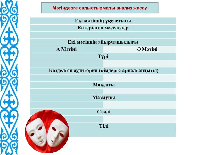 Мәтіндерге салыстырмалы анализ жасау