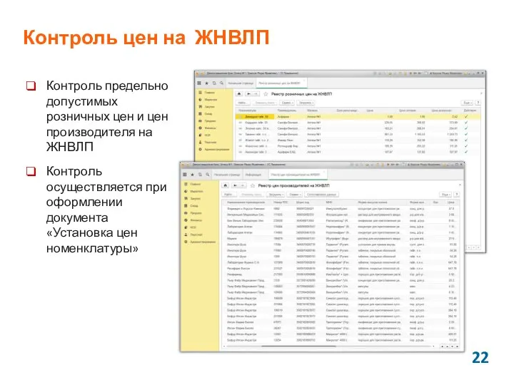 Контроль предельно допустимых розничных цен и цен производителя на ЖНВЛП Контроль