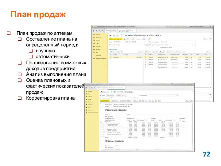 План продаж План продаж по аптекам: Составление плана на определенный период: