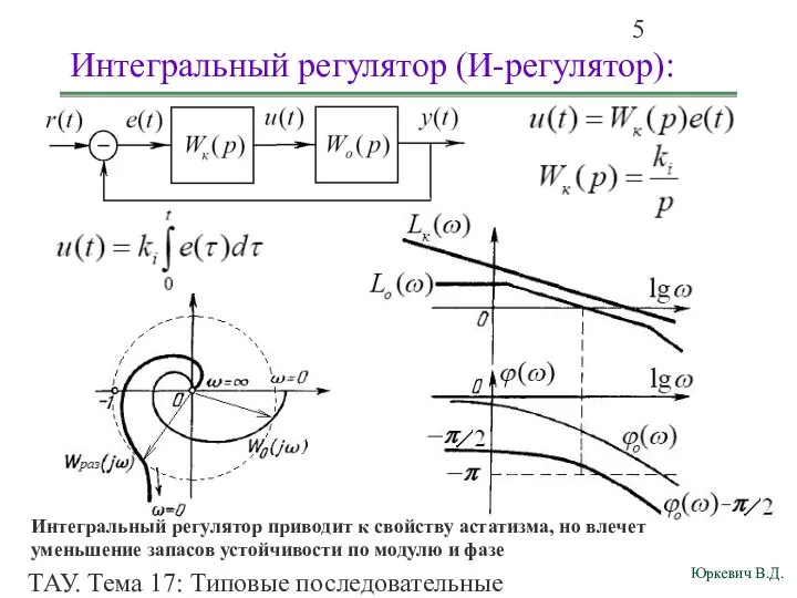 ТАУ. Тема 17: Типовые последовательные корректирующие звенья (типовые регуляторы). Интегральный регулятор