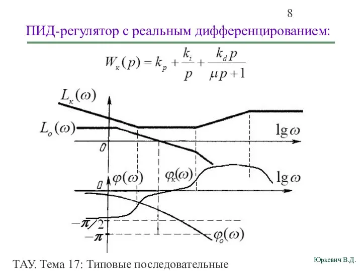 ТАУ. Тема 17: Типовые последовательные корректирующие звенья (типовые регуляторы). ПИД-регулятор с реальным дифференцированием: