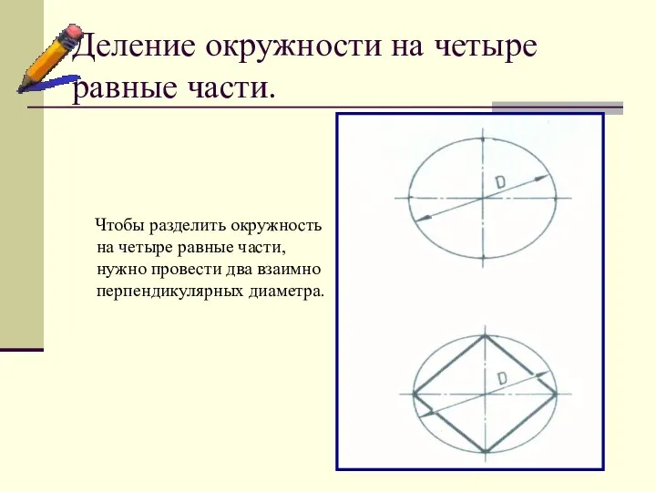 Деление окружности на четыре равные части. Чтобы разделить окружность на четыре