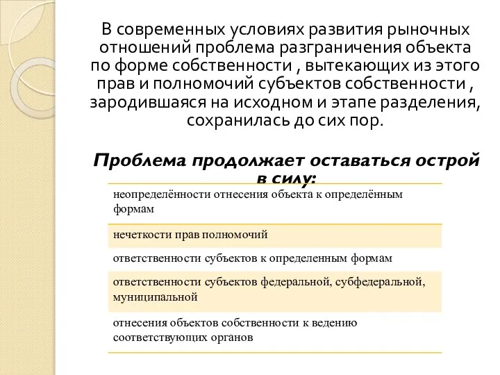 В современных условиях развития рыночных отношений проблема разграничения объекта по форме