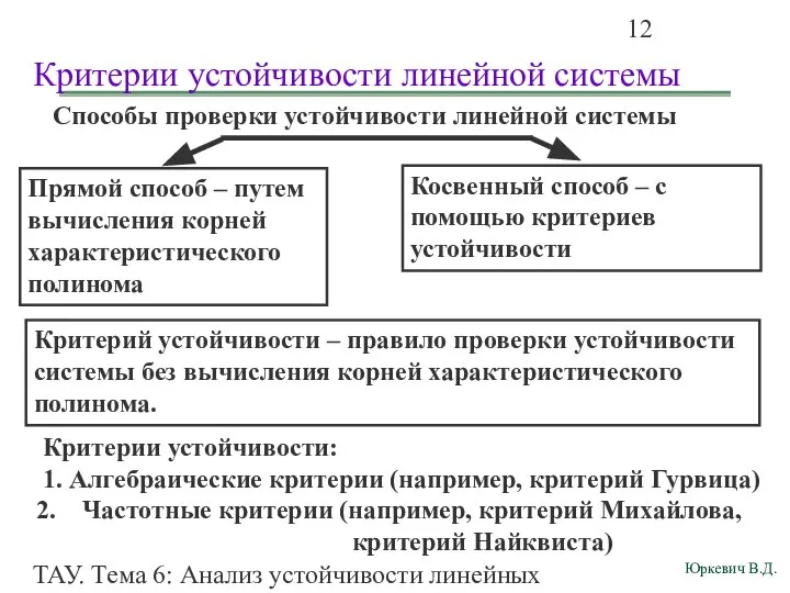 ТАУ. Тема 6: Анализ устойчивости линейных непрерывных систем. Критерии устойчивости линейной