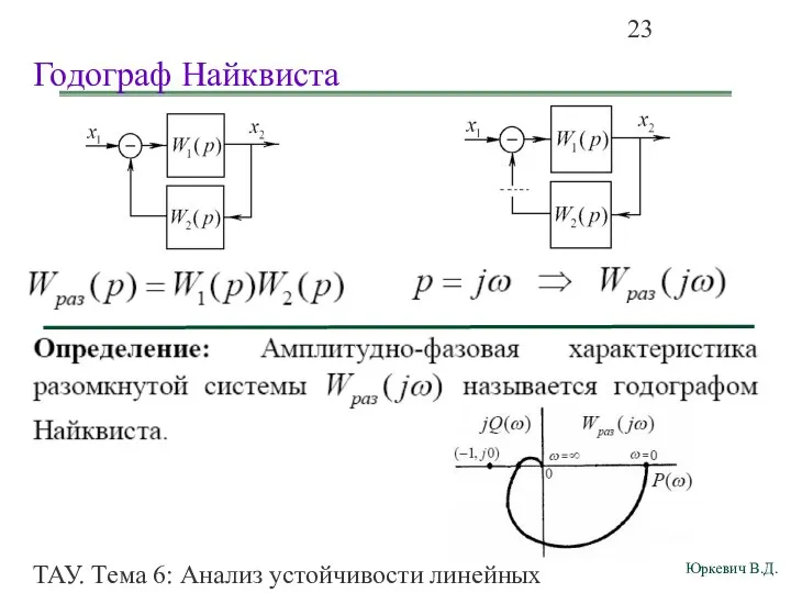 ТАУ. Тема 6: Анализ устойчивости линейных непрерывных систем. Годограф Найквиста