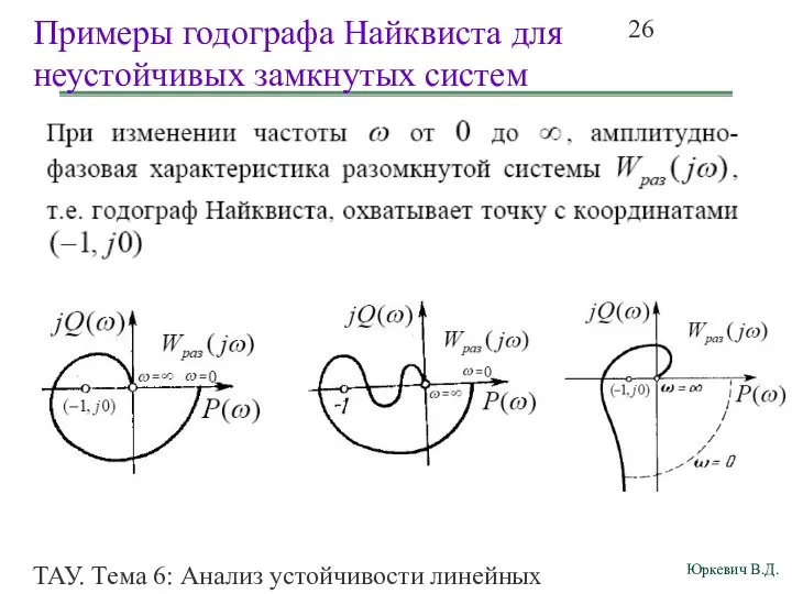 ТАУ. Тема 6: Анализ устойчивости линейных непрерывных систем. Примеры годографа Найквиста для неустойчивых замкнутых систем