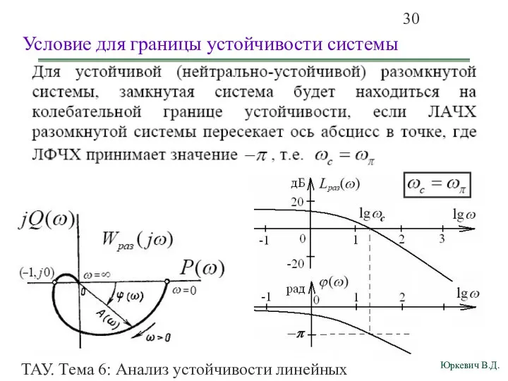 ТАУ. Тема 6: Анализ устойчивости линейных непрерывных систем. Условие для границы устойчивости системы