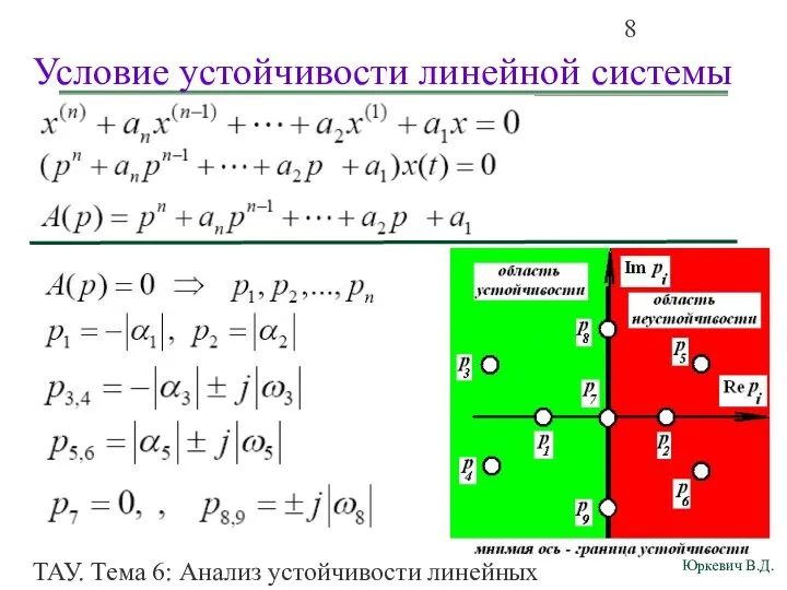 ТАУ. Тема 6: Анализ устойчивости линейных непрерывных систем. Условие устойчивости линейной системы