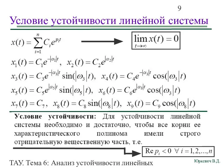 ТАУ. Тема 6: Анализ устойчивости линейных непрерывных систем. Условие устойчивости линейной системы