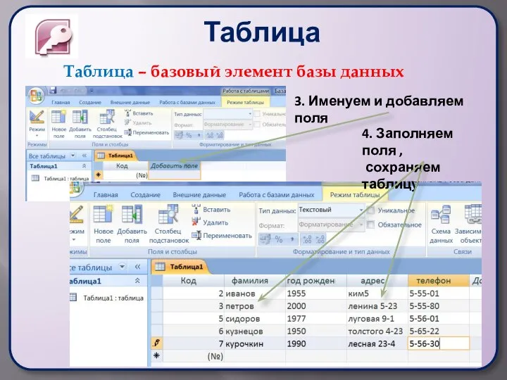 Таблица Таблица – базовый элемент базы данных 3. Именуем и добавляем