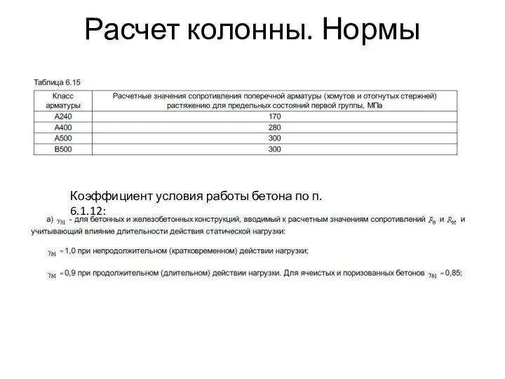 Расчет колонны. Нормы Коэффициент условия работы бетона по п. 6.1.12: