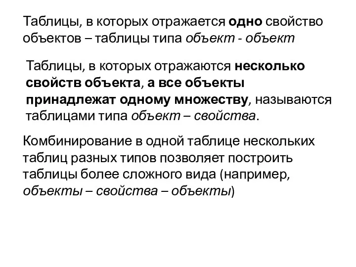 Таблицы, в которых отражается одно свойство объектов – таблицы типа объект