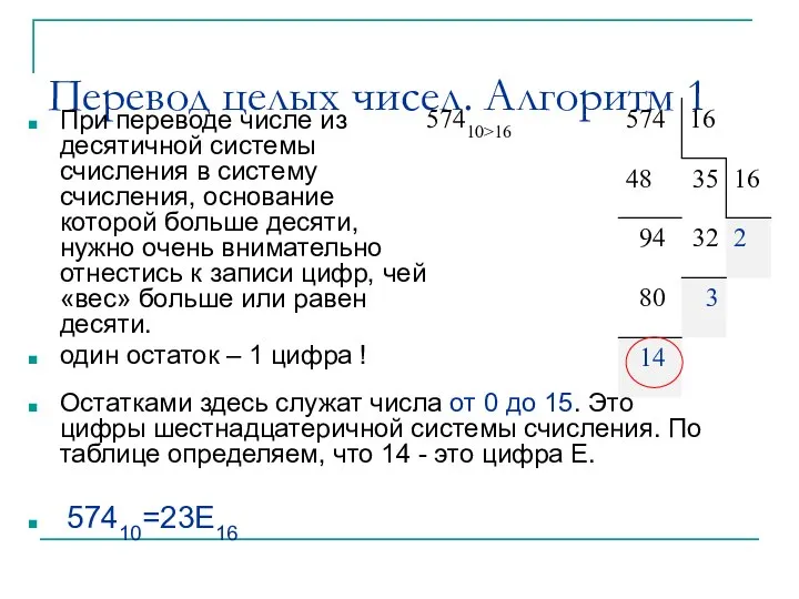 Перевод целых чисел. Алгоритм 1 При переводе числе из десятичной системы