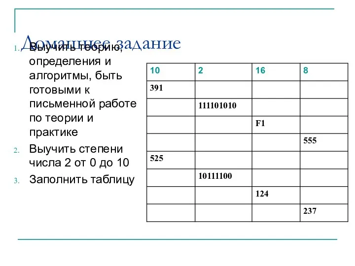 Домашнее задание Выучить теорию, определения и алгоритмы, быть готовыми к письменной