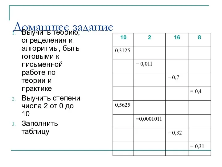 Домашнее задание Выучить теорию, определения и алгоритмы, быть готовыми к письменной