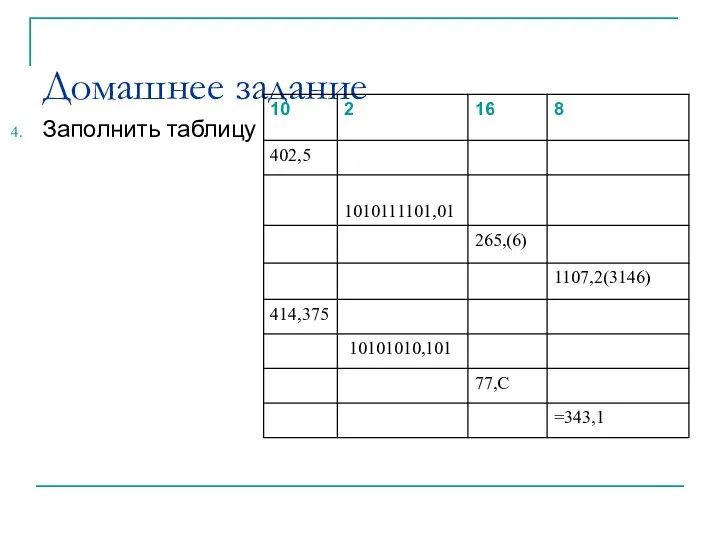 Домашнее задание Заполнить таблицу