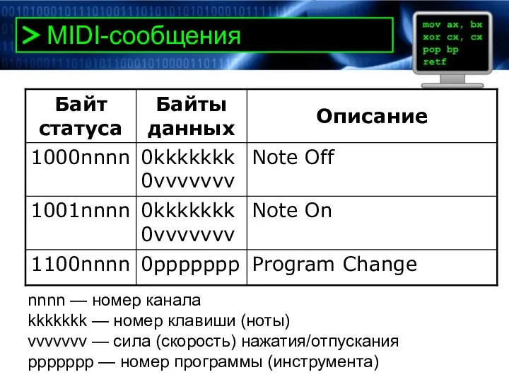 MIDI-сообщения nnnn — номер канала kkkkkkk — номер клавиши (ноты) vvvvvvv