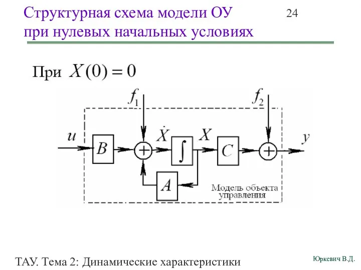 ТАУ. Тема 2: Динамические характеристики линейных систем. Структурная схема модели ОУ при нулевых начальных условиях