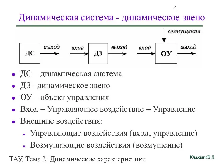 ТАУ. Тема 2: Динамические характеристики линейных систем. Динамическая система - динамическое