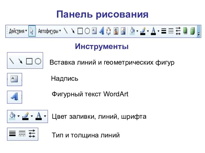 Панель рисования Вставка линий и геометрических фигур Инструменты Надпись Фигурный текст