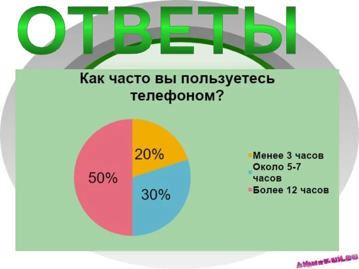 ОТВЕТЫ