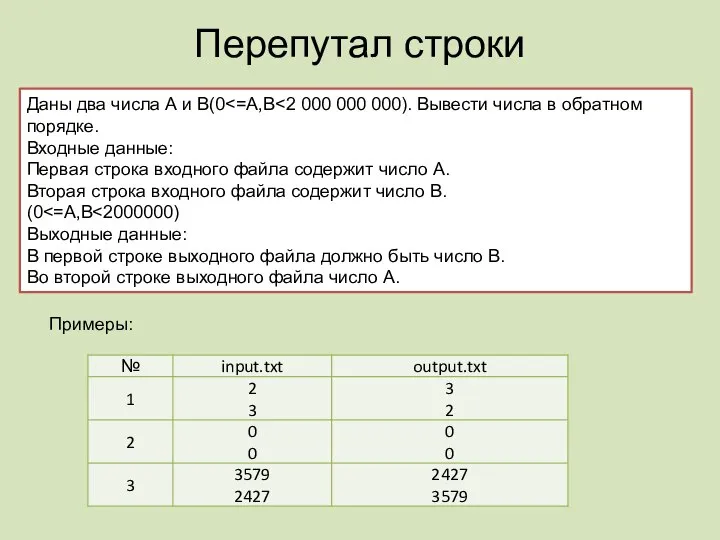 Перепутал строки Даны два числа А и В(0 Входные данные: Первая