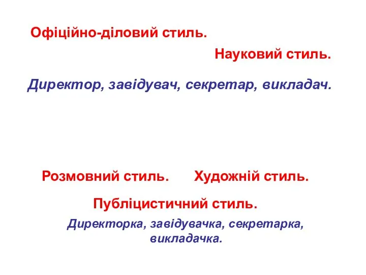 Директор, завідувач, секретар, викладач. Директорка, завідувачка, секретарка, викладачка. Офіційно-діловий стиль. Науковий