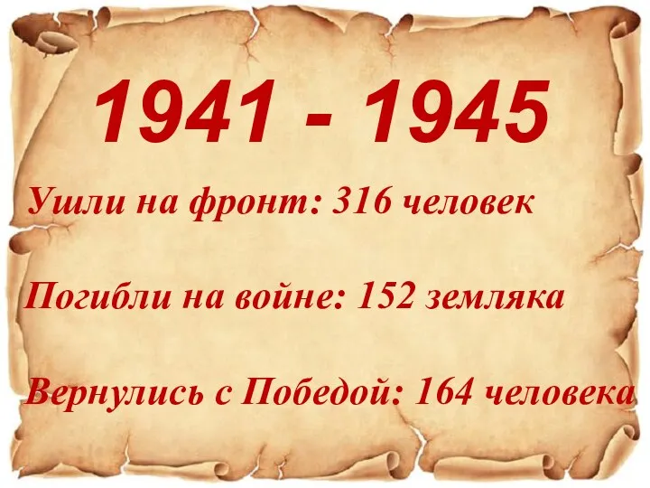 1941 - 1945 Ушли на фронт: 316 человек Погибли на войне: