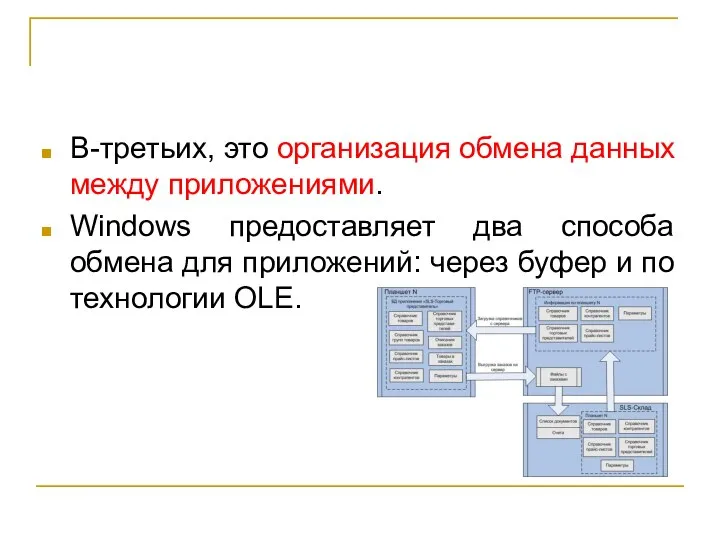 В-третьих, это организация обмена данных между приложениями. Windows предоставляет два способа