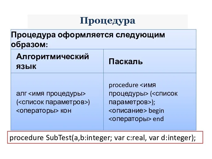 Процедура procedure SubTest(a,b:integer; var c:real, var d:integer);