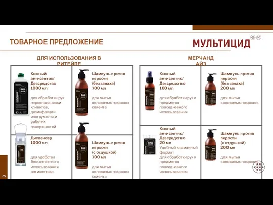 ТОВАРНОЕ ПРЕДЛОЖЕНИЕ ДЛЯ ИСПОЛЬЗОВАНИЯ В РИТЕЙЛЕ МЕРЧАНДАЙЗ