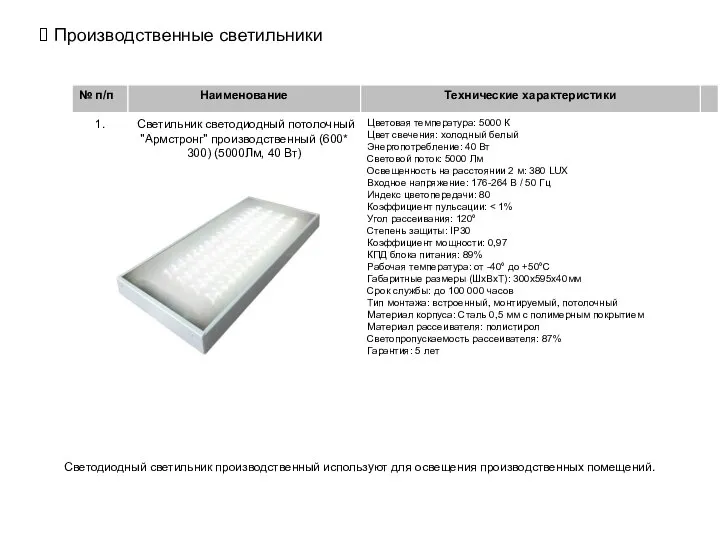 Производственные светильники Светодиодный светильник производственный используют для освещения производственных помещений.