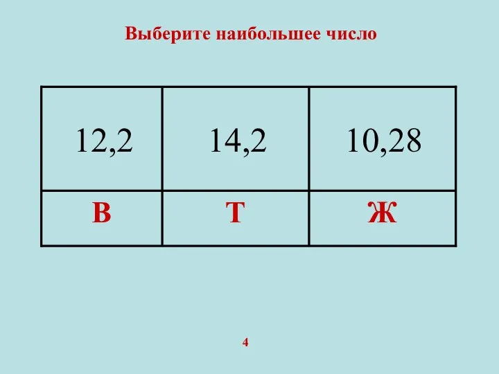 Выберите наибольшее число 4