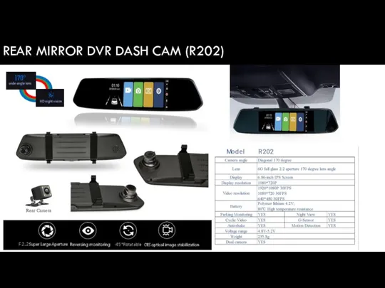 REAR MIRROR DVR DASH CAM (R202)