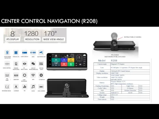 CENTER CONTROL NAVIGATION (R208) RETRACTABLE CAMERA FOLDABLE （RECORDING WHILE FOLDED）