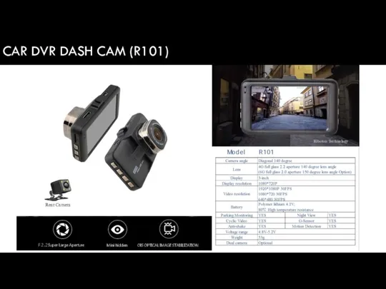 CAR DVR DASH CAM (R101) Riboton Technology