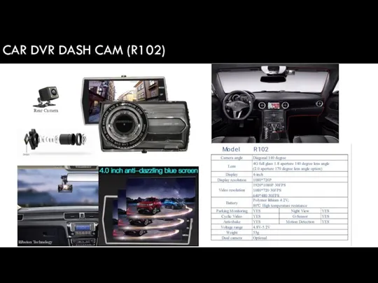 CAR DVR DASH CAM (R102) Riboton Technology Rear Camera