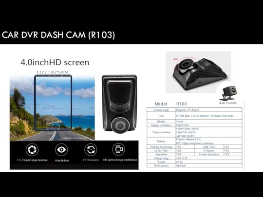 CAR DVR DASH CAM (R103) Riboton Technology Rear Camera