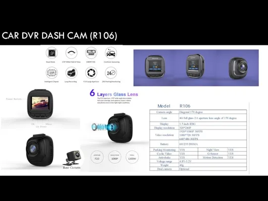 CAR DVR DASH CAM (R106) Rear Camera