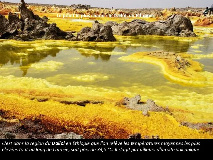 Le point le plus chaud : le Dallol, en Ethiopie C'est