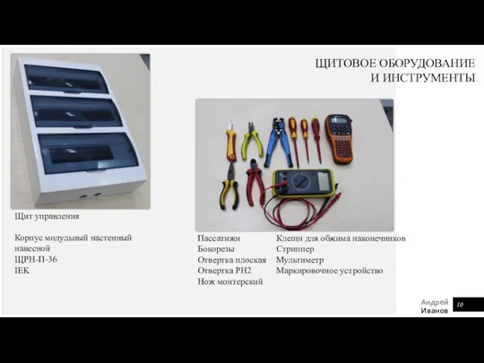 ЩИТОВОЕ ОБОРУДОВАНИЕ И ИНСТРУМЕНТЫ Щит управления Корпус модульный настенный навесной ЩРН-П-36