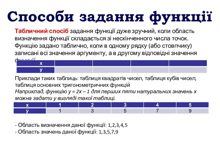 Способи задання функції Табличний спосіб задання функції дуже зручний, коли область