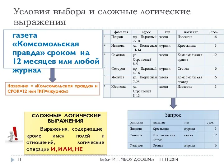 Условия выбора и сложные логические выражения газета «Комсомольская правда» сроком на