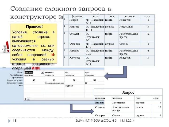 Создание сложного запроса в конструкторе запросов СУБД Правило! Условия, стоящие в