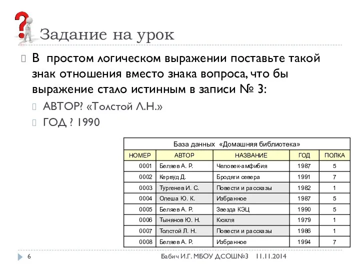 Задание на урок В простом логическом выражении поставьте такой знак отношения